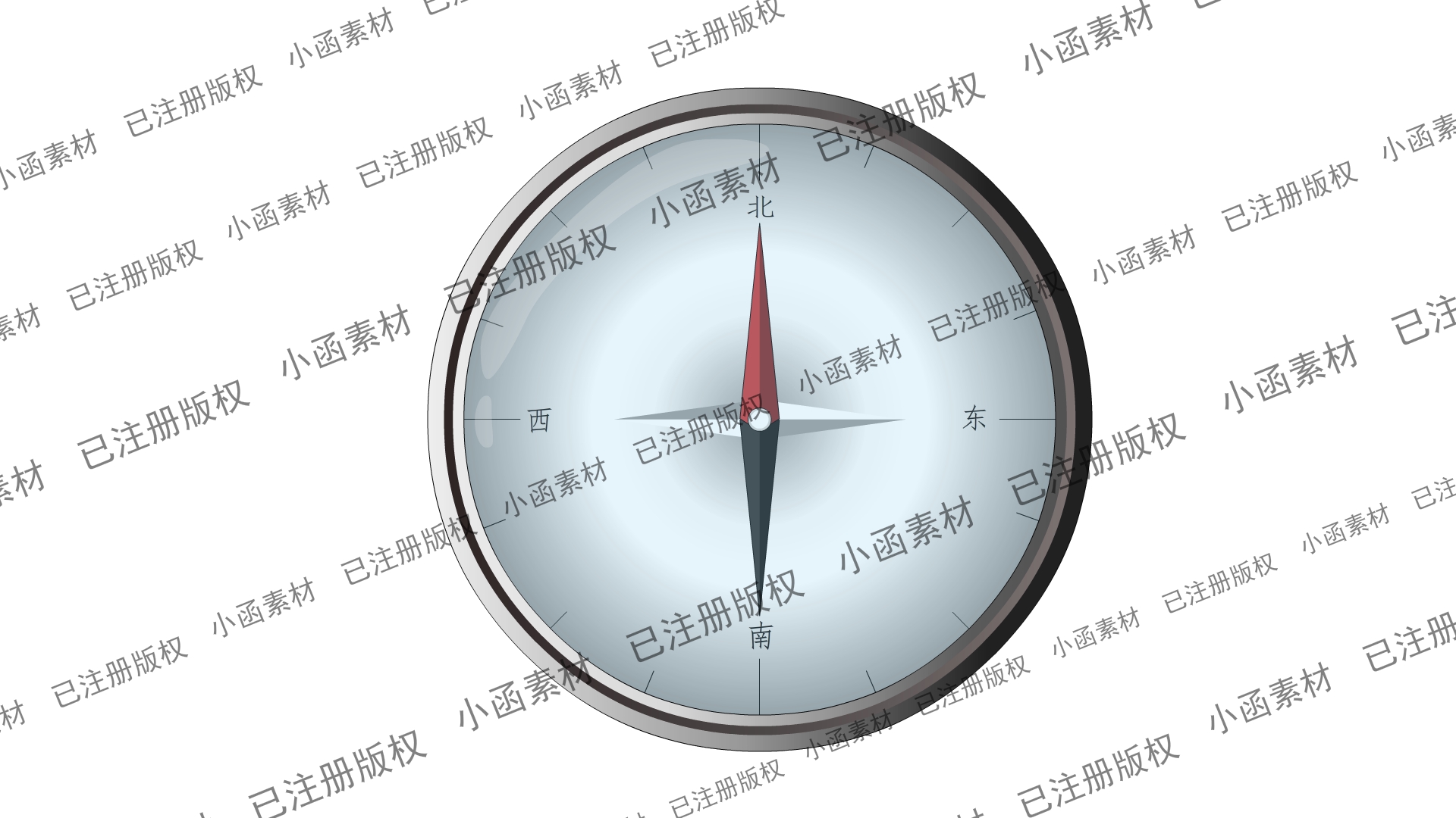 指南针
